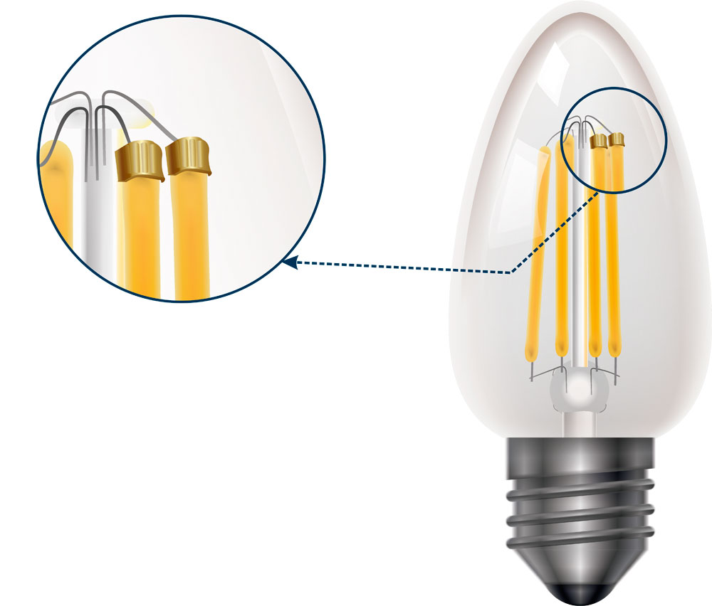 Laboratory competitions, precious metals splicing and other April joys