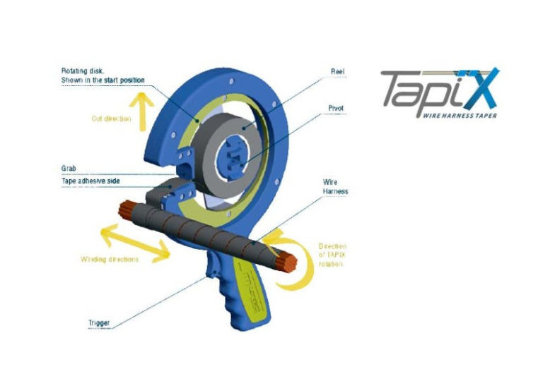 How to speed up wire harness wrapping with TapiX
